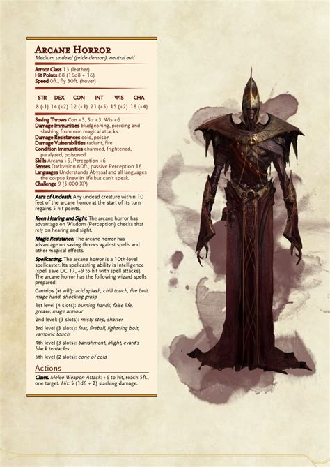 Pin on D&D Homebrew | Dungeons and dragons, Dnd monsters, Dnd 5e homebrew