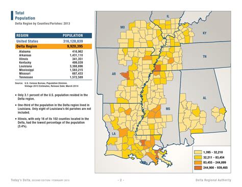 Today's Delta: A Research Tool for the Region by Delta Regional ...