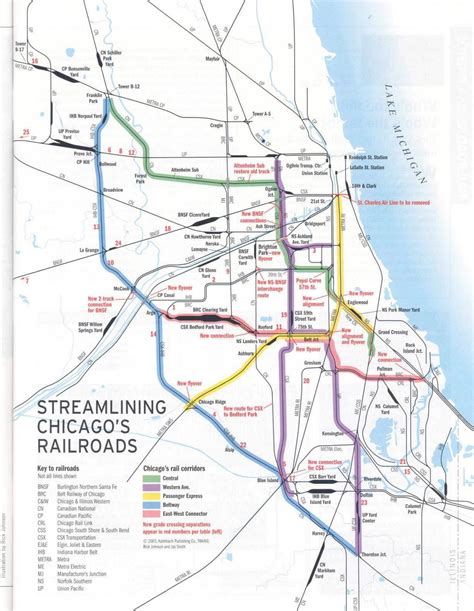 Chicago Rail Yards Map - System Map