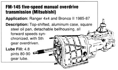 ford ranger transmission interchangeable years - schleppy-scarboro99