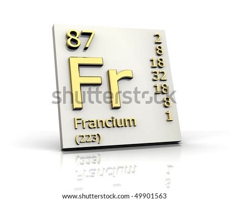 Francium Form Periodic Table Of Elements Stock Photo 49901563 ...