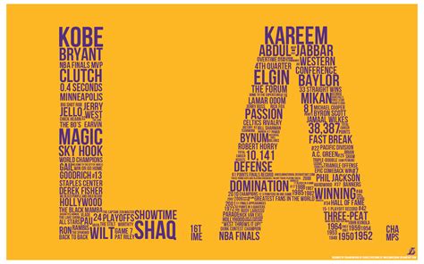 Los Angeles Lakers by IshaanMishra on DeviantArt