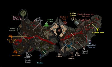 Mini Champ Spawns - Ultima Online Stratics