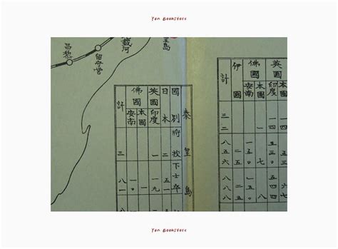 1921 Invasion old map! ?Shanhai Pass, Qinhuangdao, Luanzhou, Tangshan ...