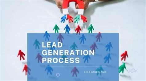 What Is Lead Generation Process? | RhinoBerry Media