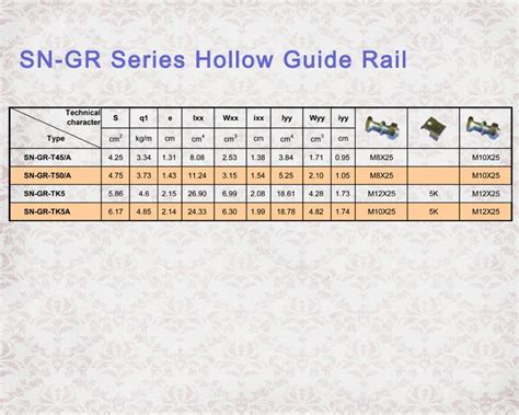 Elevator Guide Rail Dimensions/ Guide Rail For Elevator / Elevator Parts - Buy Hollow Guide Rail ...