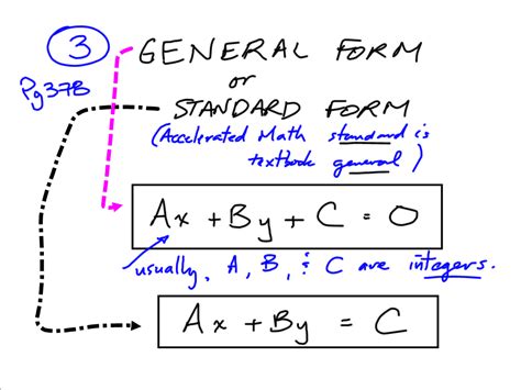 Grade 10 Applied PreCalculus Cheetah: General and Standard Form