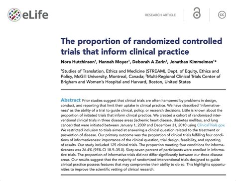 The proportion of randomized controlled trials that inform clinical practice – The Multi ...