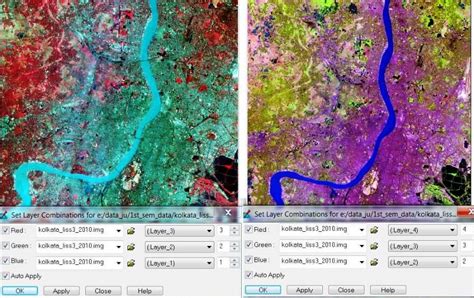 False Color Composite (FCC) - Remote Sensing - GISRSStudy