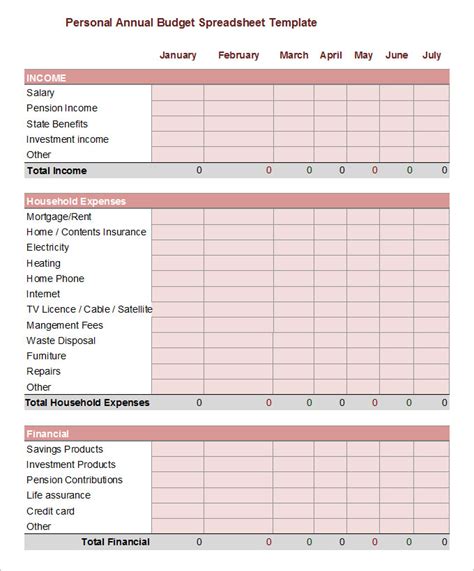 Yearly Budget Templates | 11+ Free Word, Excel & PDF Formats, Samples, Examples, Designs