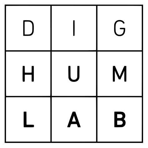 Ethical challenges in digital research - DIGHUMLAB