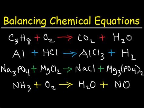 How To Balance Chemical Equations Step By Class 10 - Tessshebaylo