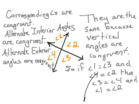 ShowMe - conjecture