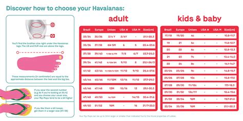 havaianas size chart