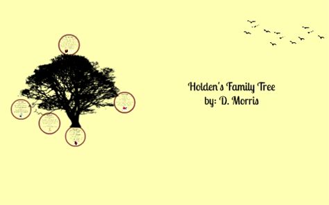 Holden's Family Tree by Danica Morris on Prezi