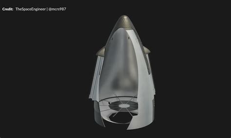 SpaceX Crewed Starship Prototype and Preparations for Next Orbital ...