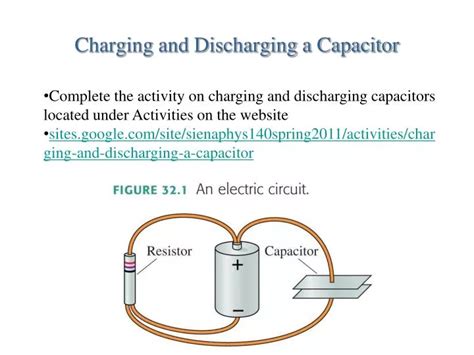 PPT - Charging and Discharging a Capacitor PowerPoint Presentation ...