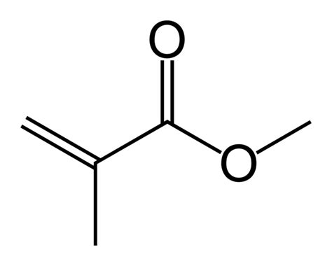 Difference Between Acrylate and Methacrylate | Compare the Difference Between Similar Terms