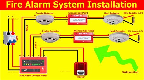 Fire Alarm System Wiring Connection Diagram | Convectional Fire Alarm Control Panel | Fire ...