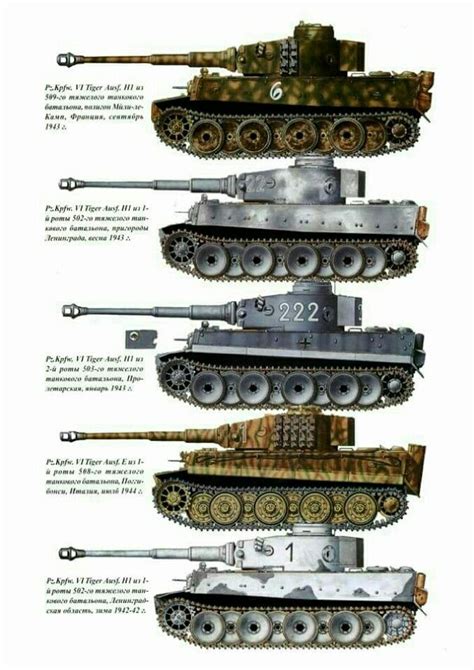 Pin on Рисунки танков (drawings of tanks)