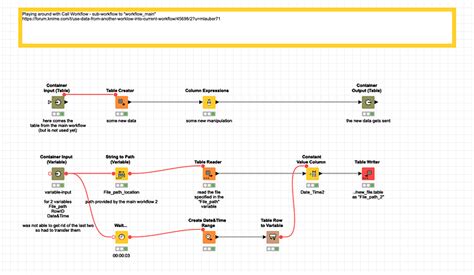 use data from another workflow into current workflow - KNIME Analytics Platform - KNIME ...