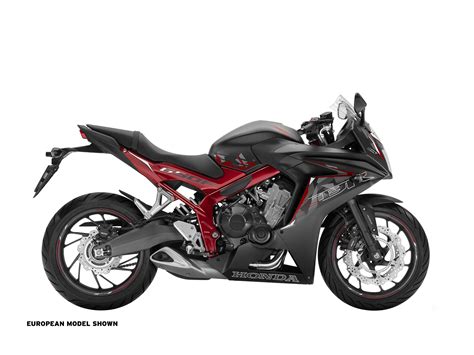 2016 Honda CBR650F Review