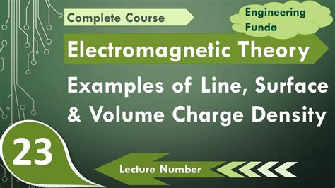 Charge Density Examples: Line, Surface, and Volume Explained | Electrostatics - YouTube