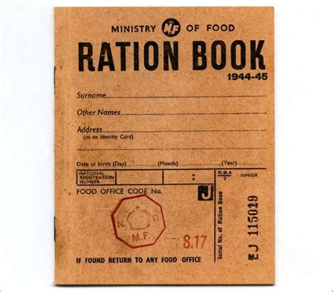 Food Rationing during World War Two