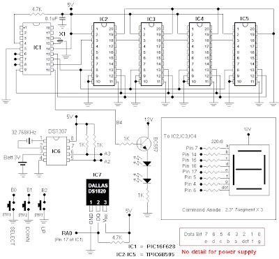 Digital Clock and Temperature Block Circuit Diagram Schematic | Wiring Diagram,Wii,Circuit,Sony ...