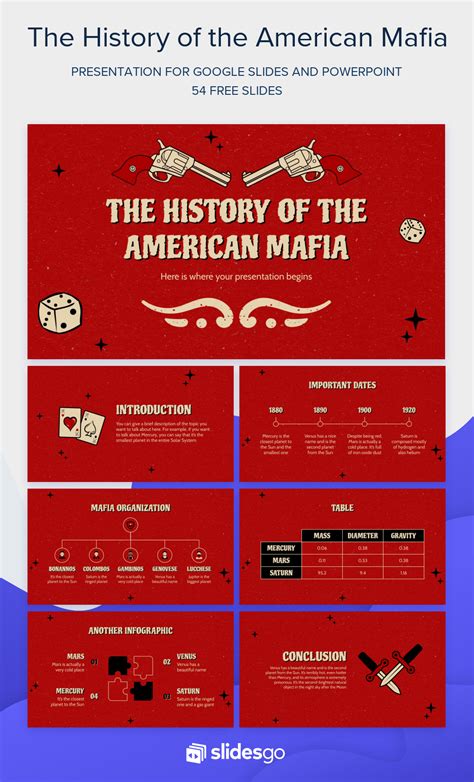 Tell the history of the American mafia in these vintage-looking slides for Google Slides and ...