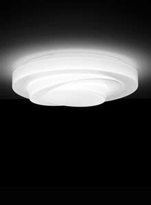 Circular Fluorescent Ceiling Light Fixtures | Shelly Lighting