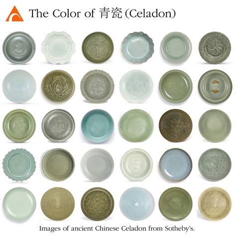 The Color of Celadon — Derek Philip Au