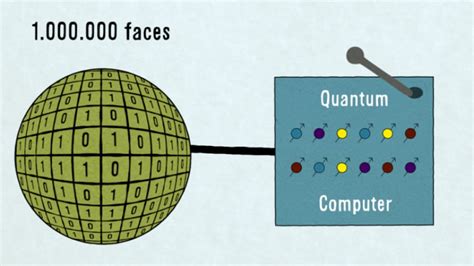 Intel, QuTech Collaborate to Make 2-Qubit Silicon Quantum Chip ...