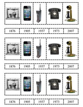 Alexander Graham Bell- Timeline of the Telephone by ClipTasticPrintables