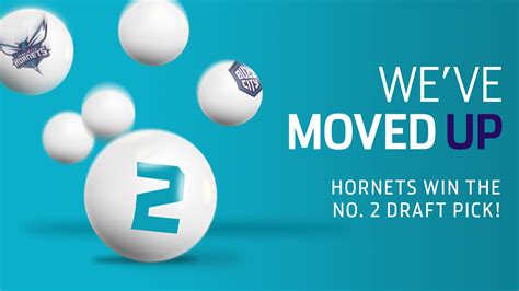 Charlotte Hornets To Pick Second In 2023 NBA Draft | NBA.com