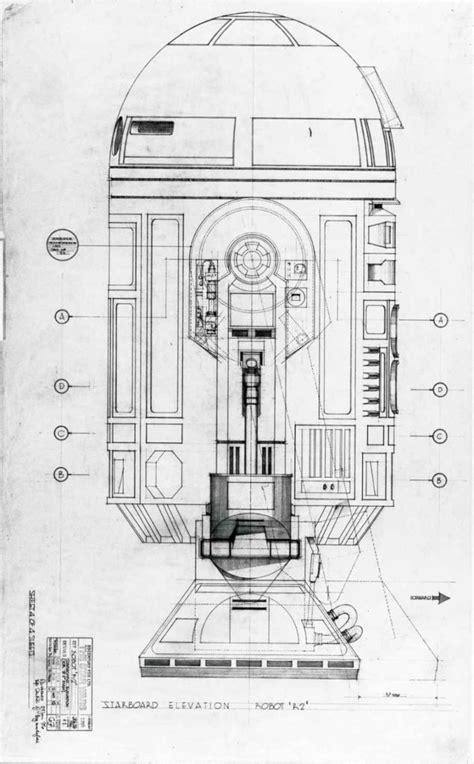 R2 D2 Blueprints