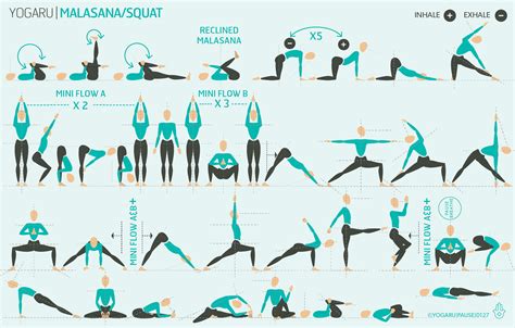 Malasana - Squat — YOGARU