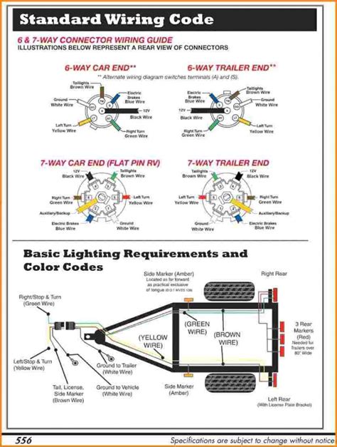 7 Way Trailer Wiring Harness | Wiring Library - Ford 7 Pin Trailer ...