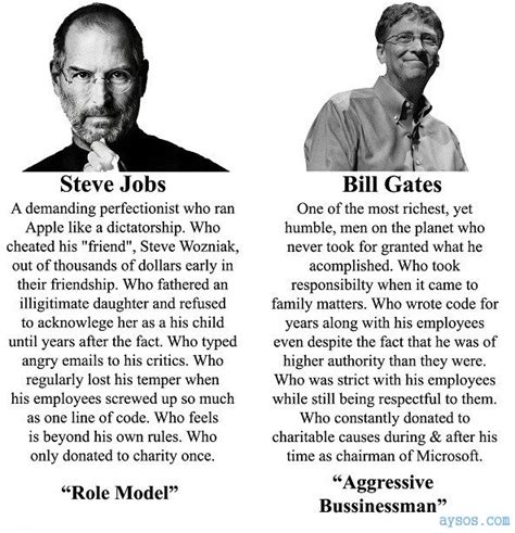 Steve Jobs Compared To Bill Gates - Funny and Sexy Videos and pictures