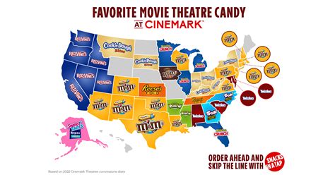 Which Movie Theater Candy Dominates Your State?