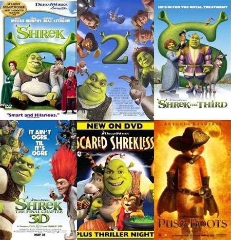 The Shrek Movie Franchise : r/nostalgia