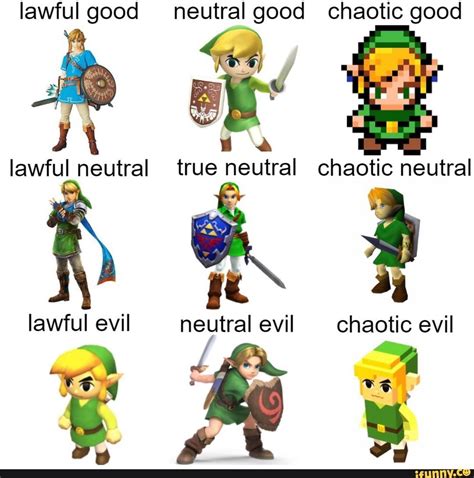 Lawfulgood neutralgood chaotic good lawful neutral true neutral chaotic neutral - iFunny ...