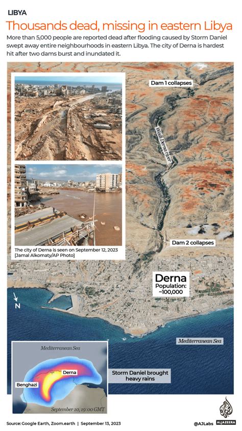 Mapping Libya’s catastrophic flood damage in Derna after Storm Daniel | Maps News | Al Jazeera