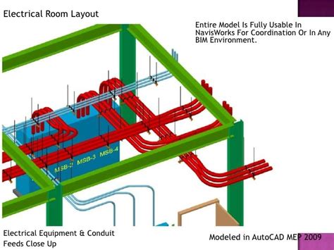 Electrical Room Layout