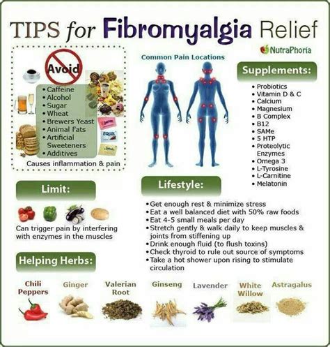 Fibro diet | Fibro info | Pinterest