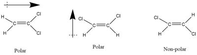 Explain why one of the three structures for C2H2Cl2 is nonpolar and the other two are dipoles ...