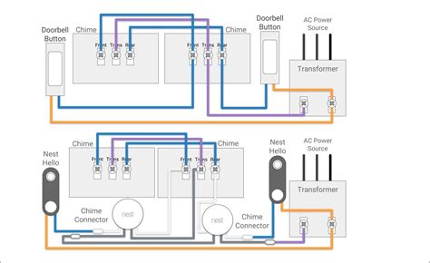 Doorbell Wiring Diagram One Chime Collection