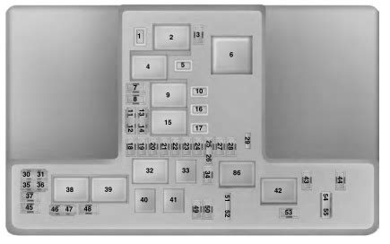 2021 Ford Ranger fuse box diagram - StartMyCar