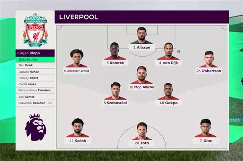 Liverpool vs Bournemouth simulated with prediction for Premier League ...