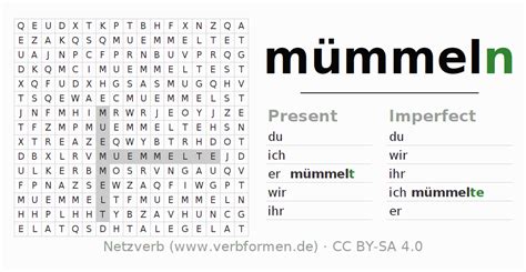 Worksheets German "mümmeln" - Exercises, downloads for learning | Netzverb Dictionary